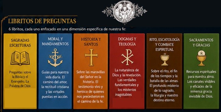 DE LA TIERRA AL CIELO. Un juego católico - Imagen 3