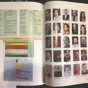 REDIMIDOS. Un itinerario a través de la Pasión de Mel Gibson. (2° Ed.)