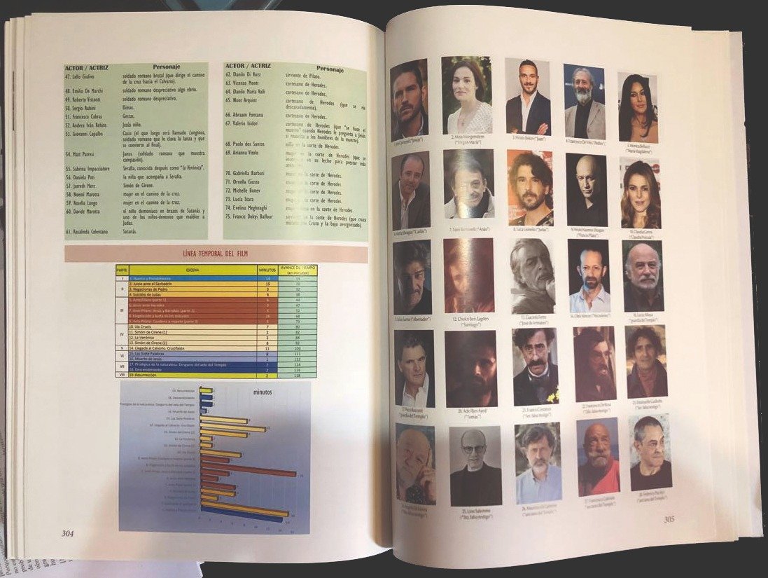 REDIMIDOS. Un itinerario a través de la Pasión de Mel Gibson. (2° Ed.) - Imagen 2